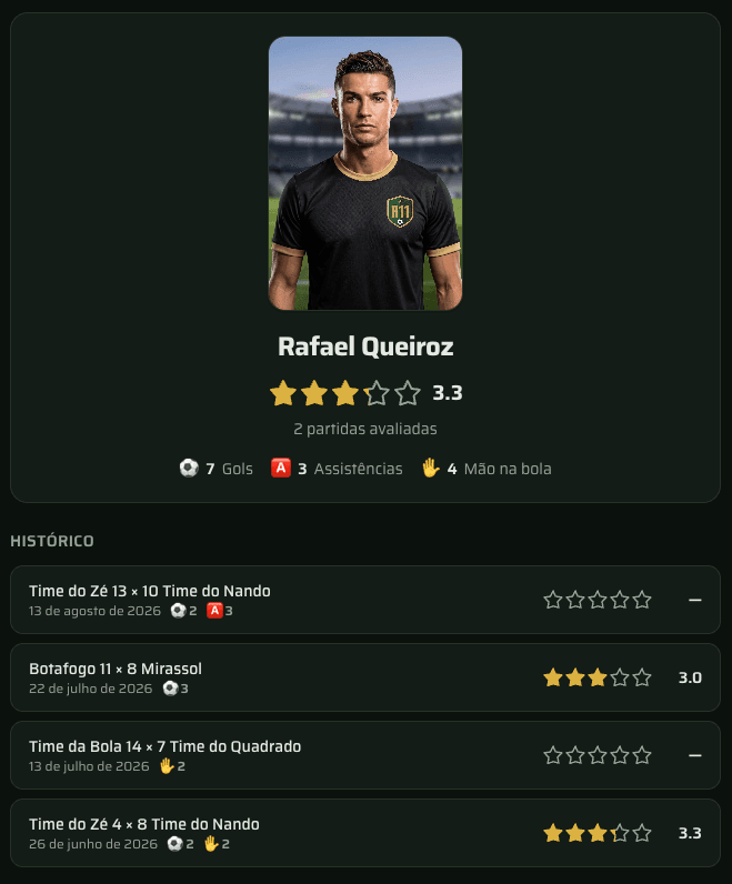Tela de perfil do jogador do Rachão Eleven